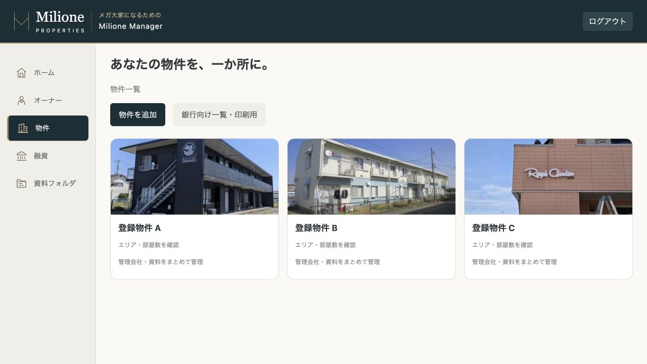 Milione Managerの物件一覧。左にオーナー・物件・融資・資料フォルダのメニュー、右に登録物件の外観写真が並ぶ画面。